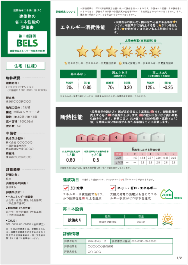 BELS評価書